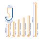 Bullnose Fascia Measurements