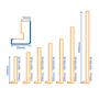 Square Fascia Measurements