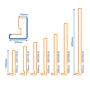 Square Fascia Measurements