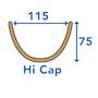 High-Capacity Gutter Measurements