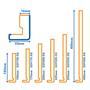 Fascia Measurements