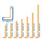 Fascia Measurements